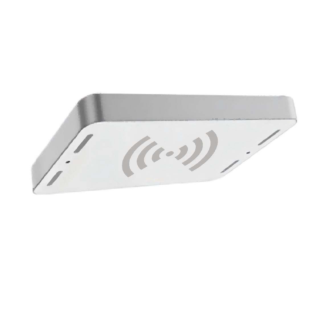 E08  Inbound and outbound access control 改